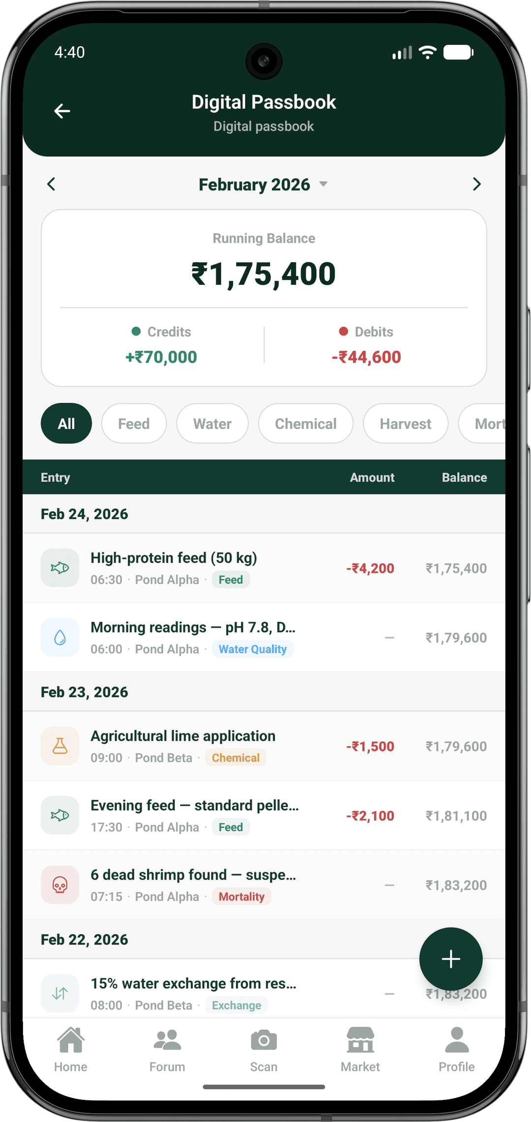 Multi-farm management view