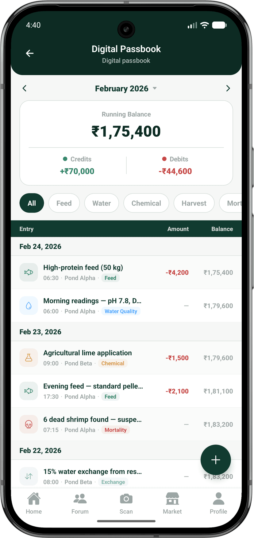Organize Farm Data Your Way